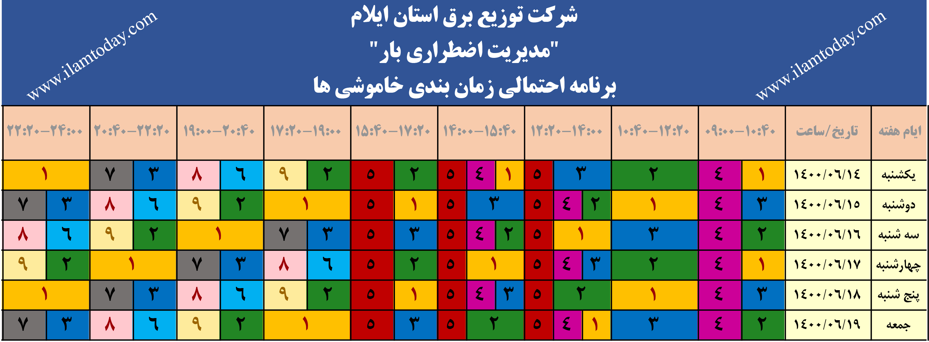برنامه مدیریت اضطراری بار ۱۴۰۰ - قطعی برق (نقشه گروهبندی شهر ایلام)